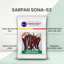 Load image into Gallery viewer, Sarpan F1 –Sona  63